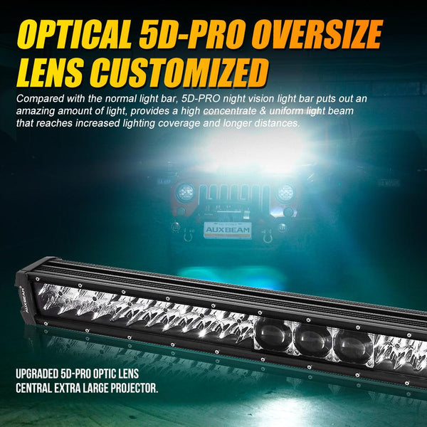 32 Inch 5D-PRO Series Dual Row LED Light Bars & Car Roof Windshield Mounting Brackets Combo for 2014-2021 RZR XP 1000 and RZR XP 4 1000 ,2016-2021 RZR 900,2016-2021 RZR-S 1000 - Dunes 2 Dezert SXS