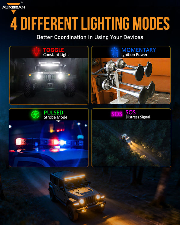 Auxbeam KS-80 RGB Switch Panel 120A - Dunes 2 Dezert SXS