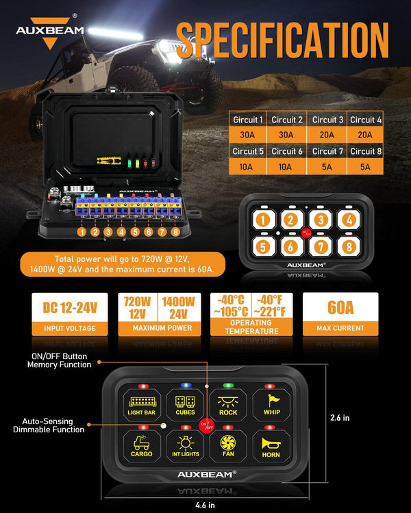 RGB Series 6/8/12 Gang LED Switch Panel,Off Road Light Controller - Dunes 2 Dezert SXS