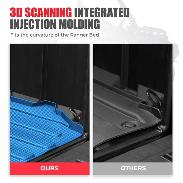 Polaris Ranger Bed Mat / Liner 7.21 ÉϼÜ - KEMIMOTO