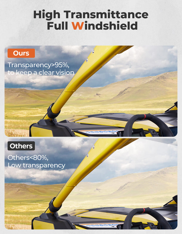 Front Full Windshield for Can Am Maverick R 2024+ - Kemimoto