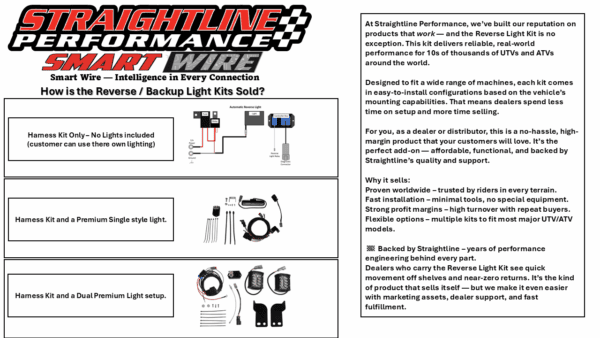 SmartWire Backup Light Kit Can-Am X3 (No Lights) - Dunes 2 Dezert SXS