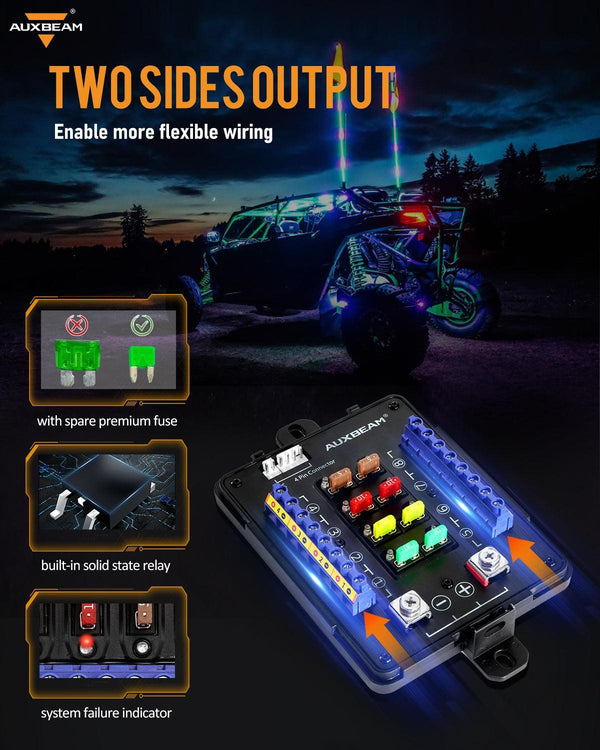 RGB Series 6/8/12 Gang LED Switch Panel,Off Road Light Controller - Dunes 2 Dezert SXS