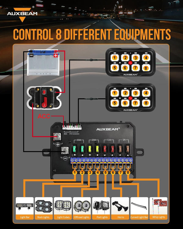 RGB Series 6/8/12 Gang LED Switch Panel,Off Road Light Controller - Dunes 2 Dezert SXS
