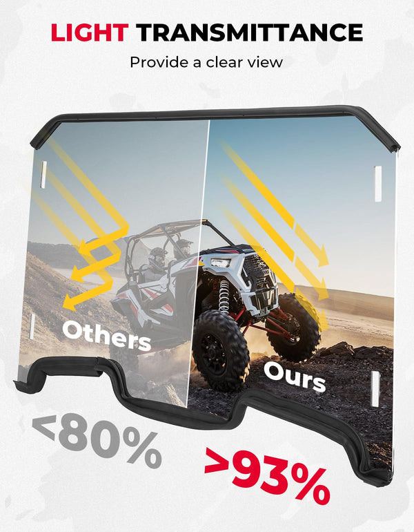 Cab Enclosures Front Windshield for Polaris RZR XP 1000/4 - Dunes 2 Dezert SXS