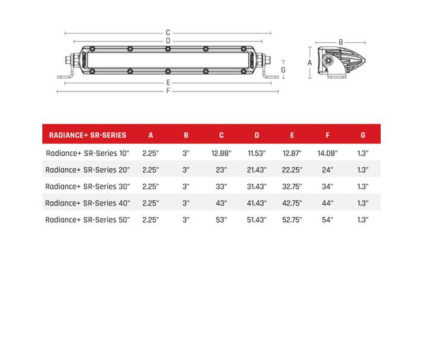 Rigid Industries 20-inch Radiance Plus SR-Series LED Light Bar with 8 RGB backlight color options and single-row spot optics.