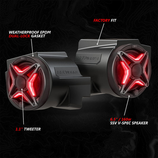 2020-2024 Polaris® RZR PRO Series Phase-5 V-Spec 5-Speaker 1400watt System w/JVC - Dunes 2 Dezert SXS