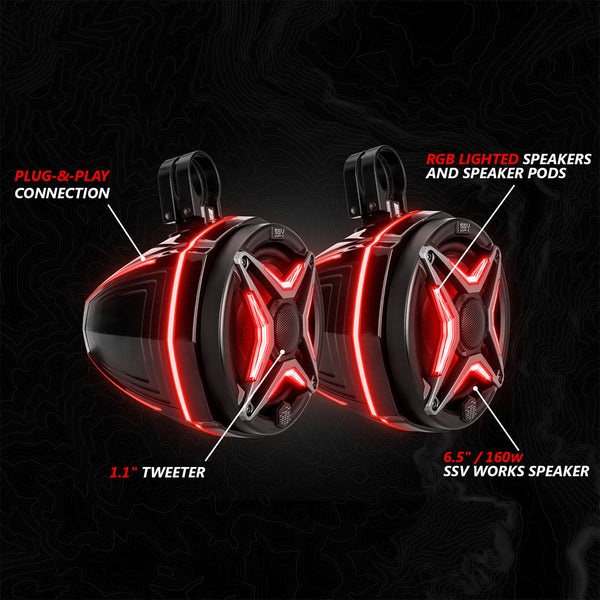 2020-2024 Polaris® RZR PRO Series Phase-5 V-Spec 5-Speaker 1400watt System w/JVC - Dunes 2 Dezert SXS