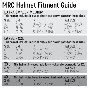 Fitment Guide