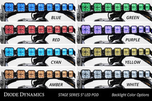 Diode Dynamics 17-24 Can-Am Maverick X3 SS5 Sport CrossLink Roof Lightbar Kit - White Combo
