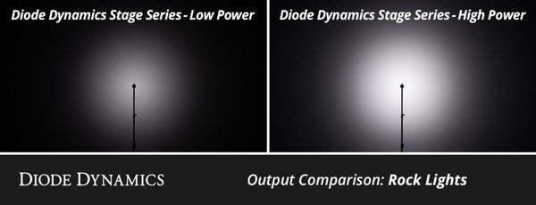 Diode Dynamics Stage Series RGBW LED Rock Light Kit (8-pack)