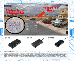 *GT1510-EV - Waterproof IP67 -  Wired Device - Best for Harsh Conditions - 1 Year Service Included - Dunes 2 Dezert SXS