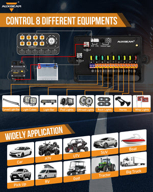 Auxbeam KS-80 RGB Switch Panel 120A - Dunes 2 Dezert SXS