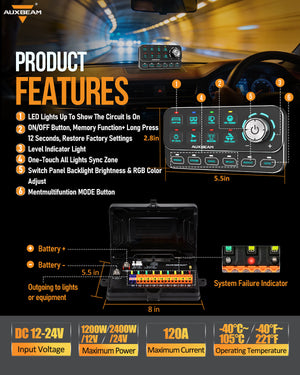 Auxbeam KS-80 RGB Switch Panel 120A - Dunes 2 Dezert SXS