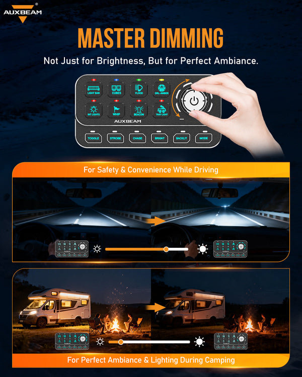 Auxbeam KS-80 RGB Switch Panel 120A - Dunes 2 Dezert SXS