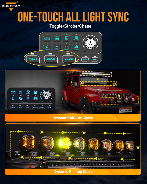 Auxbeam KS-80 RGB Switch Panel 120A - Dunes 2 Dezert SXS