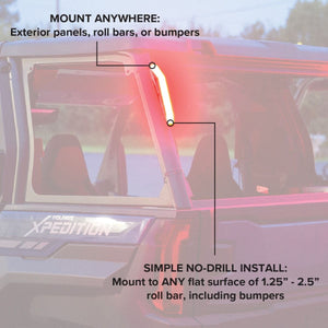 RAVEK Red Running Brake Lights for Polaris Xpedition - Dunes 2 Dezert SXS
