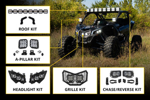 SS3 LED Grille Kit for Can-Am Maverick X3 (2017–2025) - Dunes 2 Dezert SXS