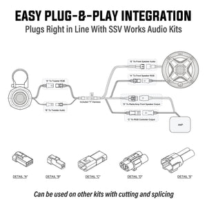 Universal 1" Cage-Pod Tweeters with RGB Ring | SSV Works