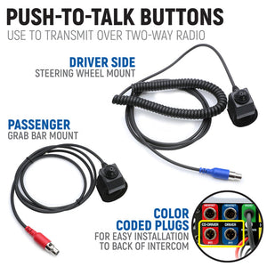 Kawasaki Teryx4 Teryx5 H2 Communication Kit 2026 - Dunes 2 Dezert SXS