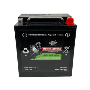 Honda Talon Dual Battery Kit - Dunes 2 Dezert SXS