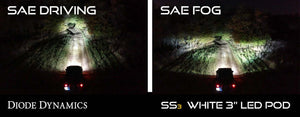 Diode Dynamics SS3 Sport Type SD Kit ABL - White SAE Driving