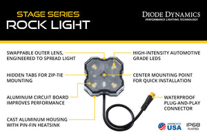 Diode Dynamics RGBW Rock Light Installer Kit w/Controller (4-pack)