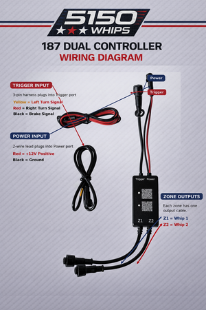 5150 187 Quad Controller, printed wiring diagram for the 5150 187 controller
