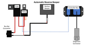 Automatic Backup Beeper Kit Pol