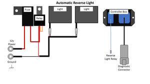 Smart Wire Reverse Light Kit Dual Light Pol