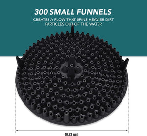 WASH&WHIPS Pit Stop Particle Interceptor - Fits 5 / 3.5 G Buckets - Dunes 2 Dezert SXS