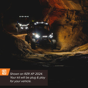 RAVEK White Running Lights – CF Moto ZForce - Dunes 2 Dezert SXS