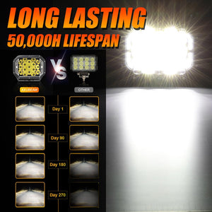 7x5" Amber LED Spot Driving Lights with DRL – 2pcs - Dunes 2 Dezert SXS