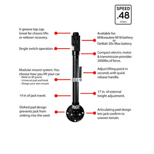 AGM Electric Jack PRO specifications chart
