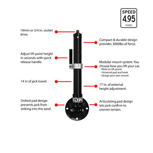 AGM Manual Jack PRO specifications chart