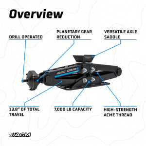 AGM Scissor Jack HD feature overview with labeled components