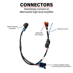 Polaris RZR Pro Ride Command Subwoofer RCA Output Harness | SSV Works