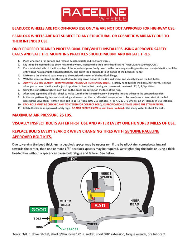 Raceline Beadlock Mounting Instructions