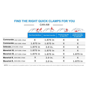 AGM Quick Clamp fitment guide for Can-Am roll cage tube sizes