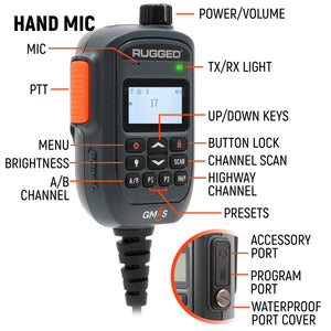 Rugged Radios G2 Mini compact GMRS mobile radio features infographic with 30 watt AMPLIFY 2.0