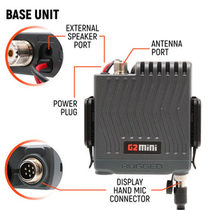 Rugged Radios G2 Mini radio kit infographic showing the IP54 chassis and universal mounting bracket
