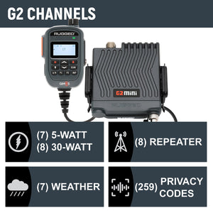Rugged Radios G2 Mini GMRS channel infographic with standard channels, repeaters and privacy codes