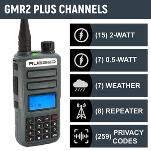 Rugged Radios GMR2 PLUS handheld GMRS channel chart included with the Jeep JL and JT radio kit
