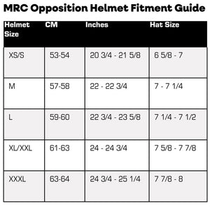 MRC Opposition helmet features infographic