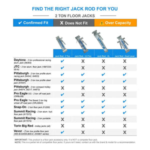 Jack Rod Floor Jack Safety Tool Locking Support - Dunes 2 Dezert SXS