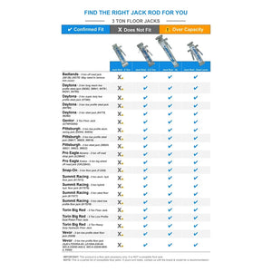 Jack Rod Floor Jack Safety Tool Locking Support - Dunes 2 Dezert SXS