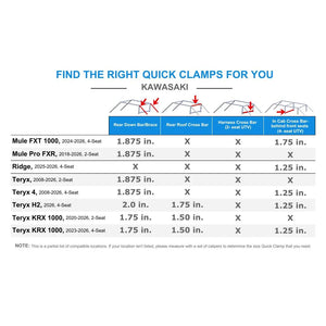 AGM Quick Clamp fitment guide for Kawasaki roll cage tube sizes