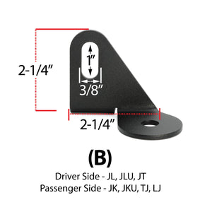 Rugged Radios Jeep B mount antenna position infographic showing the bolt-on factory mounting location