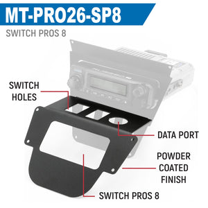 Rugged Radios 2026 Pro R Switch Pros 8 lower panel infographic with controller cutout and two switches