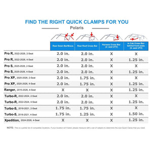 AGM Quick Clamp fitment guide for Polaris roll cage tube sizes